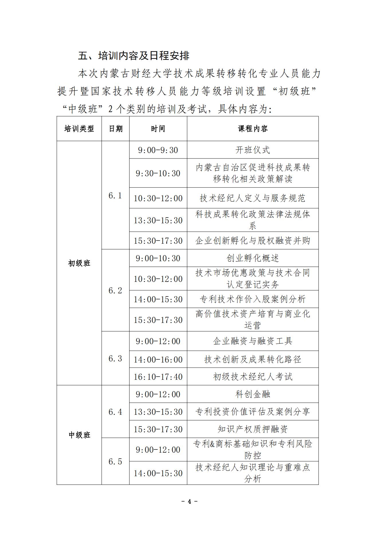 內(nèi)蒙古財經(jīng)大學(xué)技術(shù)成果轉(zhuǎn)移轉(zhuǎn)化專業(yè)人員能力提升暨國家技術(shù)轉(zhuǎn)移人員能力等級培訓(xùn)通知（蓋章版）_03.jpg